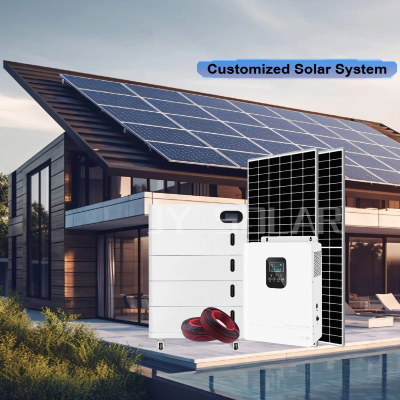 Solar Product Solutions (Sales and Installation)