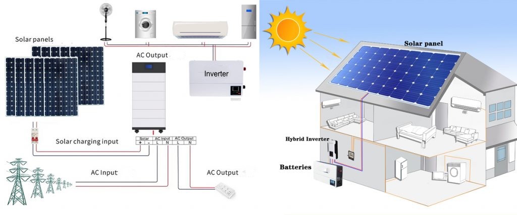 15kW-Solar-System.jpg